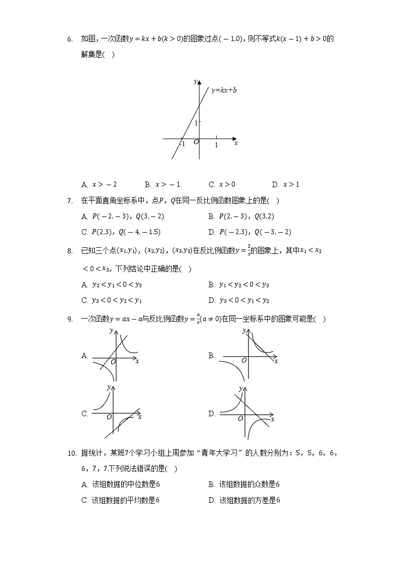 2021-2022学年四川省眉山市仁寿县光相学校八年级（下）期末数学试卷（Word解析版）02