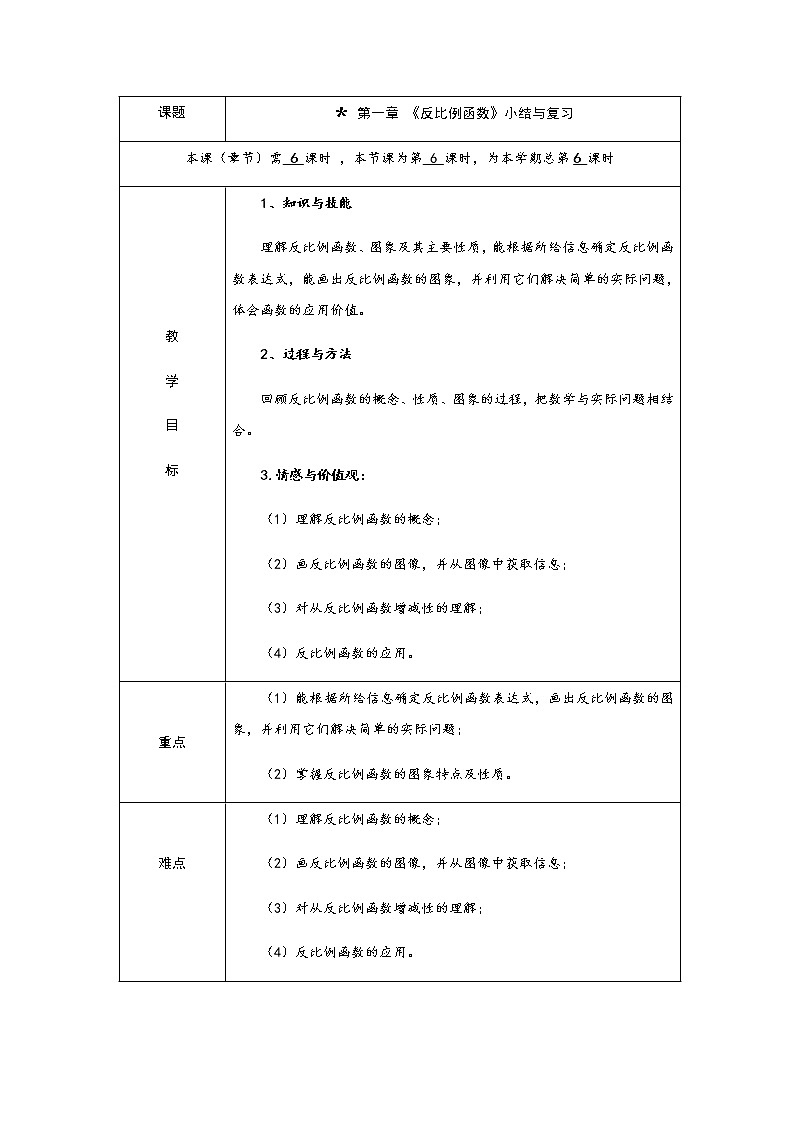 第一章《反比例函数》小结与复习-九年级数学上册教材配套教学教案（湘教版）01