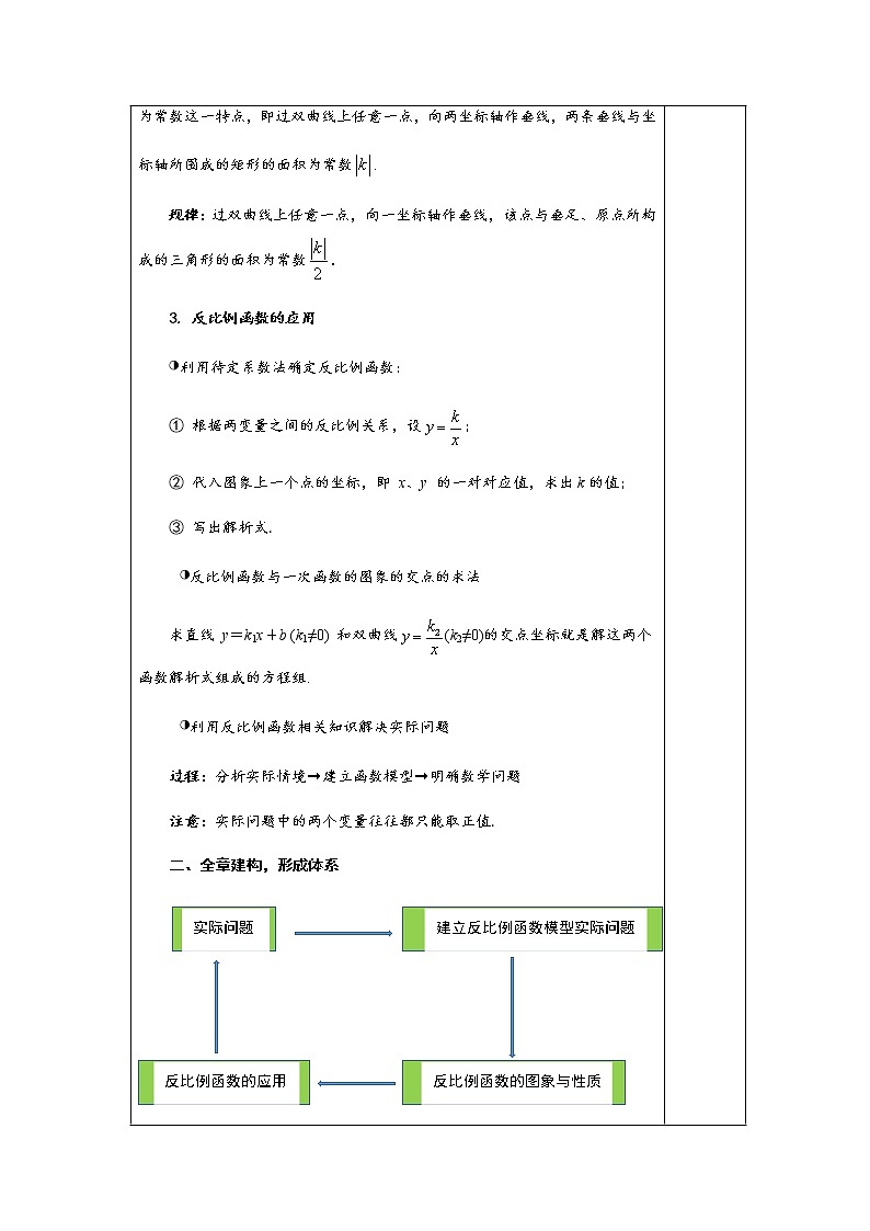第一章《反比例函数》小结与复习-九年级数学上册教材配套教学教案（湘教版）03