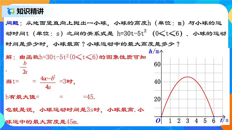 22.3.1 《实际问题与二次函数（一）--几何图形面积问题》课件第5页