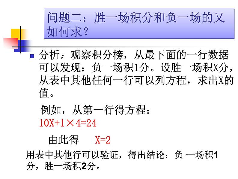 人教版七年级数学上册--3.4 实际问题与一元一次方程-球赛积分问题-课件305