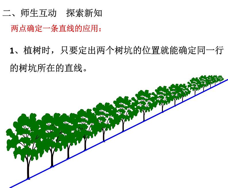 人教版七年级数学上册--4.2 直线、射线、线段-课件3第7页