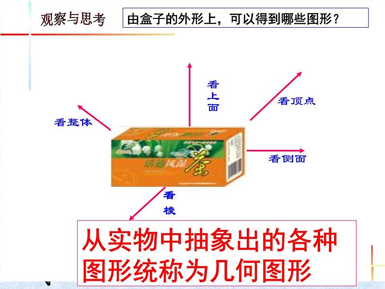 人教版七年级数学上册--4.1.1立体图形与平面图形-课件3第7页