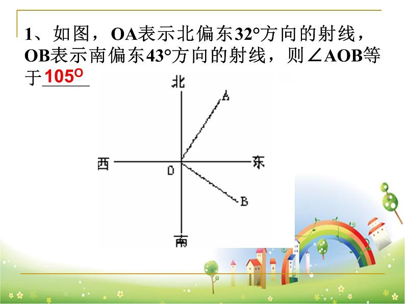 人教版七年级数学上册--4.3.3余角和补角-方位角-课件3第4页