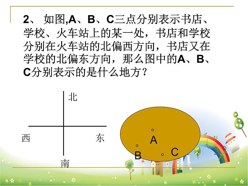 人教版七年级数学上册--4.3.3余角和补角-方位角-课件3第6页