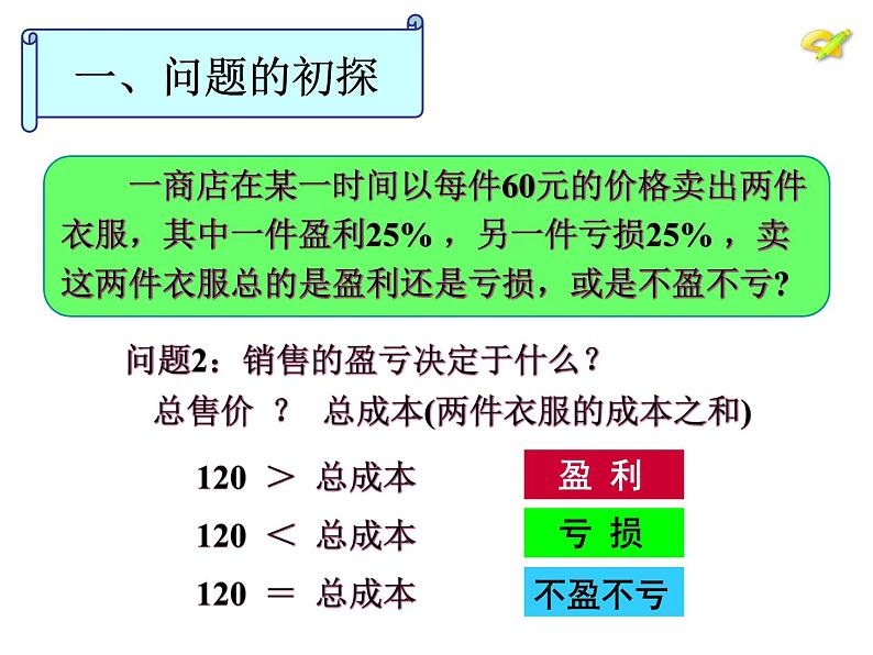 人教版七年级数学上册--3.4 实际问题与一元一次方程-销售中的盈亏问题-课件3第7页