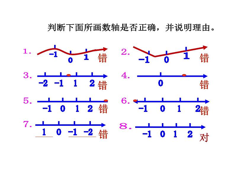 人教版七年级数学上册--1.2.2数轴-课件306