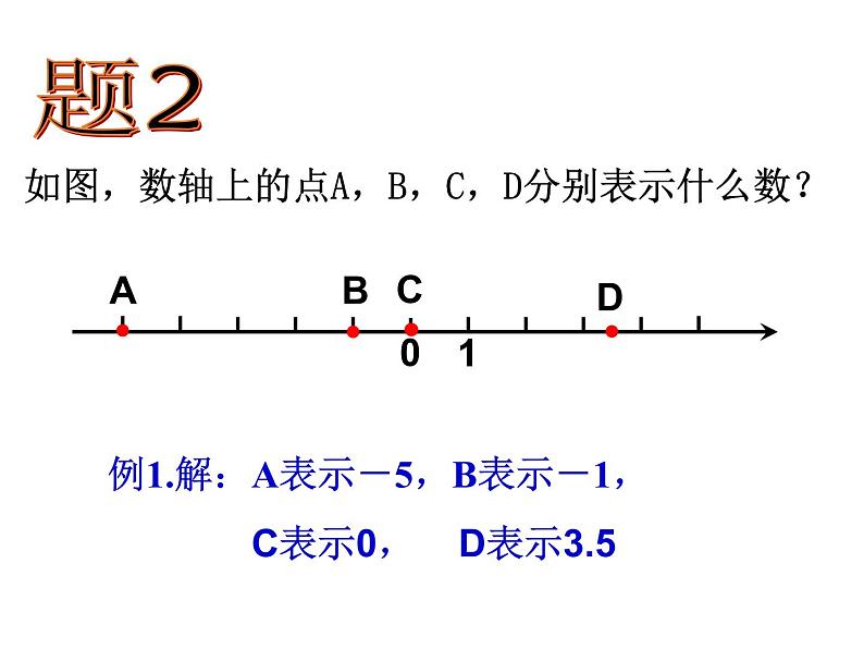 人教版七年级数学上册--1.2.2数轴-课件308