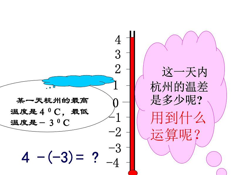 人教版七年级数学上册--1.3.2有理数的减法-课件3第5页