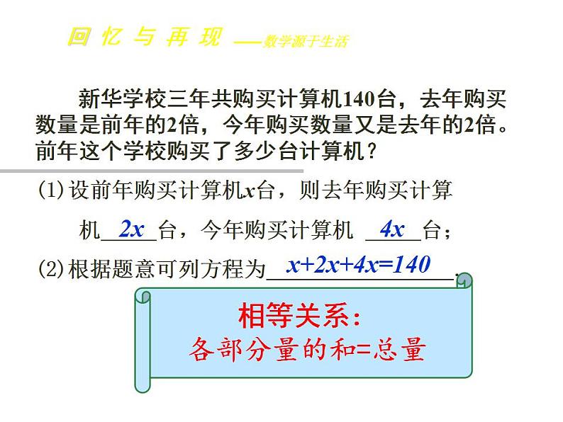 人教版七年级数学上册--3.2解一元一次方程（一）—移项-课件4第2页