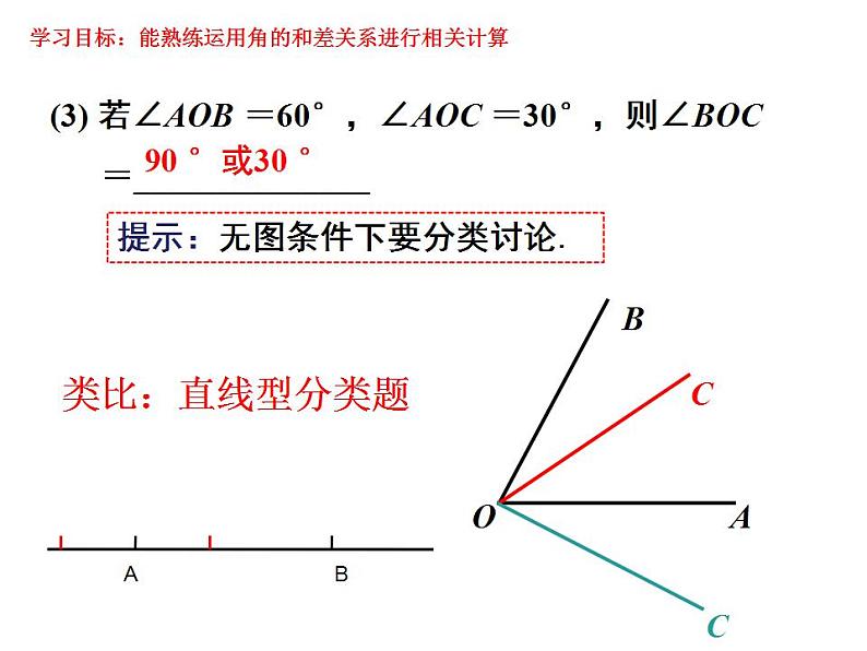 人教版七年级数学上册--4.3.2《角的运算》课件4第6页