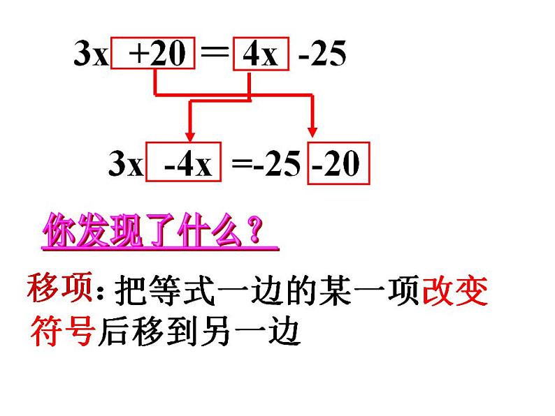 人教版七年级数学上册--3.2解一元一次方程（一）—移项-课件204