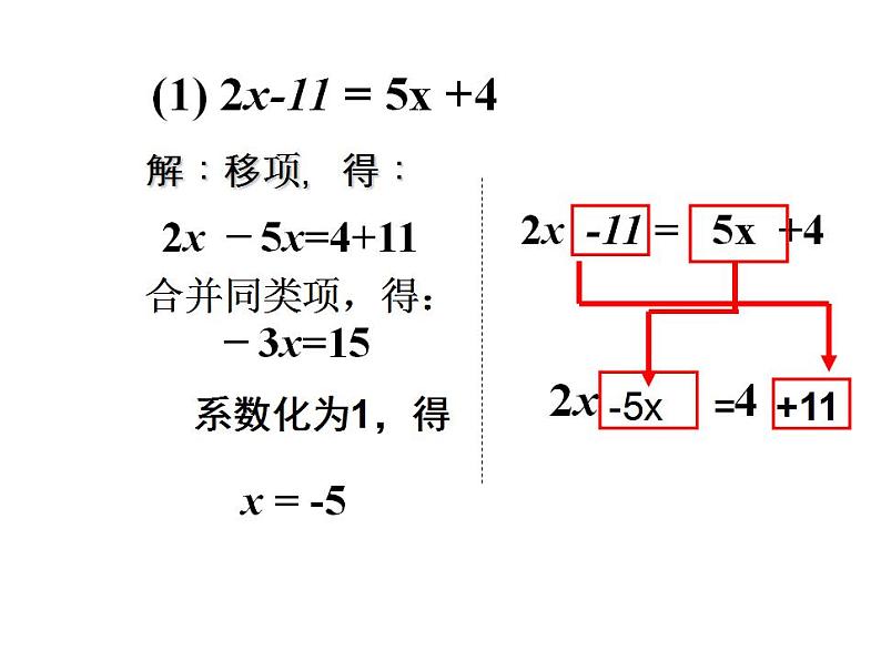 人教版七年级数学上册--3.2解一元一次方程（一）—移项-课件208