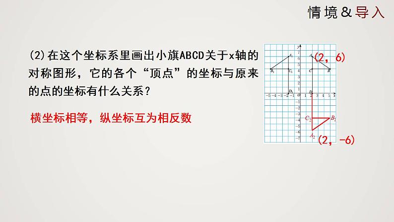 3.3 对称轴与坐标变化（课件）-2022-2023学年八年级数学上册同步备课系列（北师大版）04