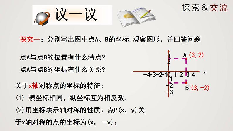 3.3 对称轴与坐标变化（课件）-2022-2023学年八年级数学上册同步备课系列（北师大版）05