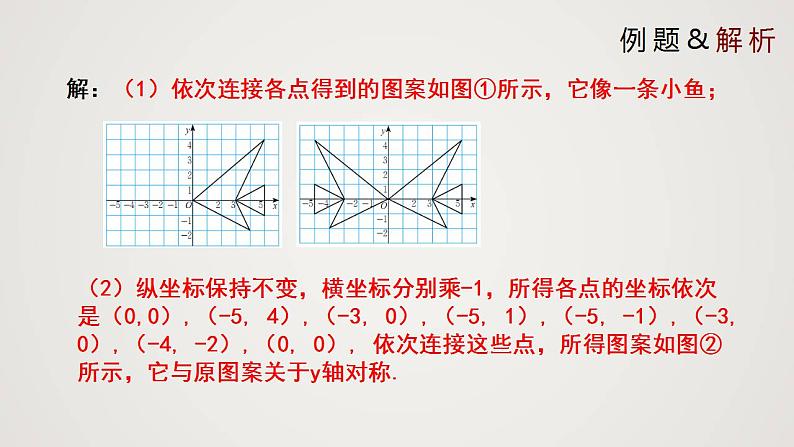 3.3 对称轴与坐标变化（课件）-2022-2023学年八年级数学上册同步备课系列（北师大版）07