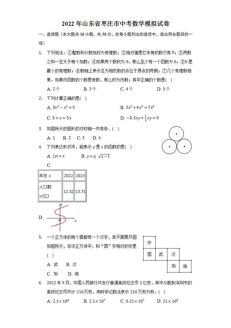 2022年山东省枣庄市中考数学模拟试卷(word版无答案)第1页