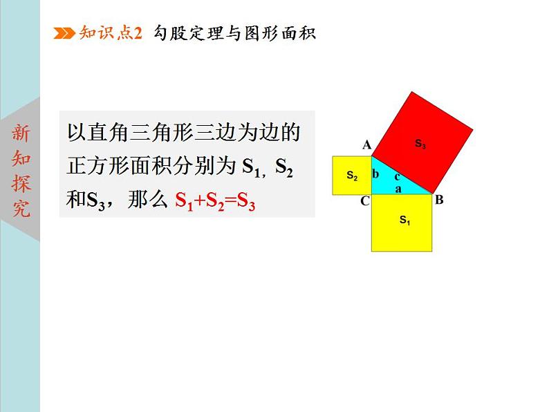 北师大版八年级数学上册 1.1探索勾股定理 第1课时课件PPT07