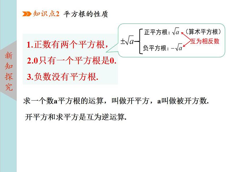 北师大版八年级数学上册2.2平方根  第2课时课件PPT07