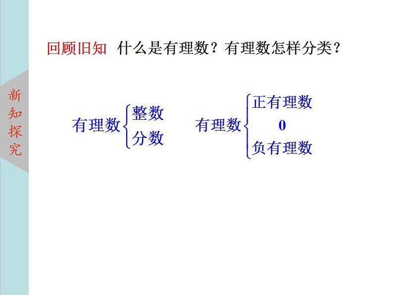 北师大版八年级数学上册2.6实数 课件PPT03