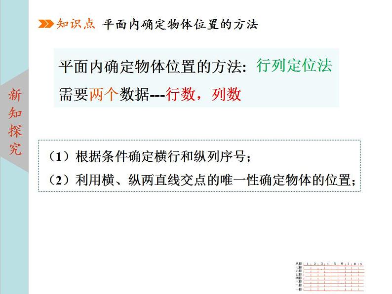 北师大版八年级数学上册3.1确定位置  课件PPT06