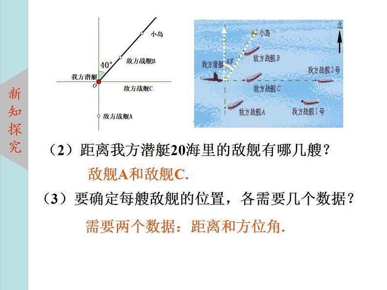 北师大版八年级数学上册3.1确定位置  课件PPT08