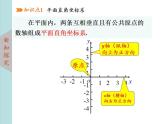 北师大版八年级数学上册3.2平面直角坐标系 第1课时课件PPT