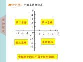 北师大版八年级数学上册3.2平面直角坐标系 第1课时课件PPT