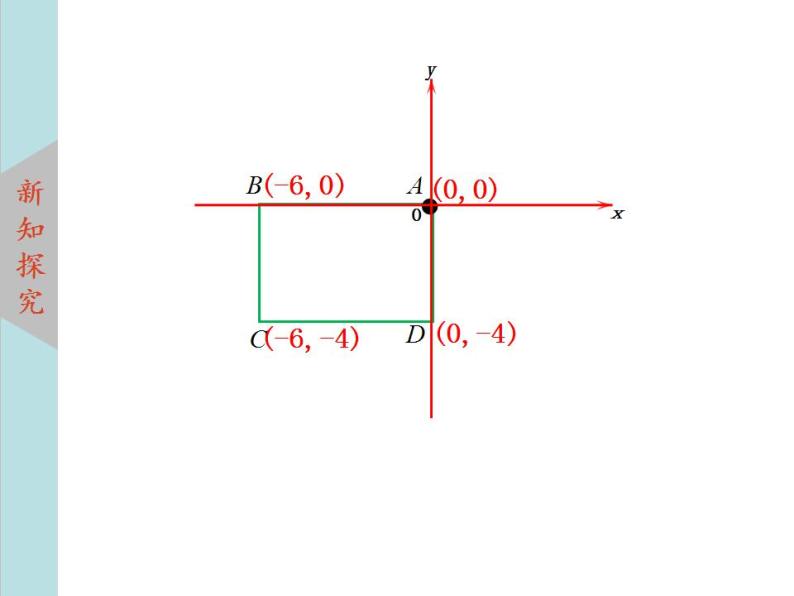 北师大版八年级数学上册3.2平面直角坐标系  第3课时课件PPT06