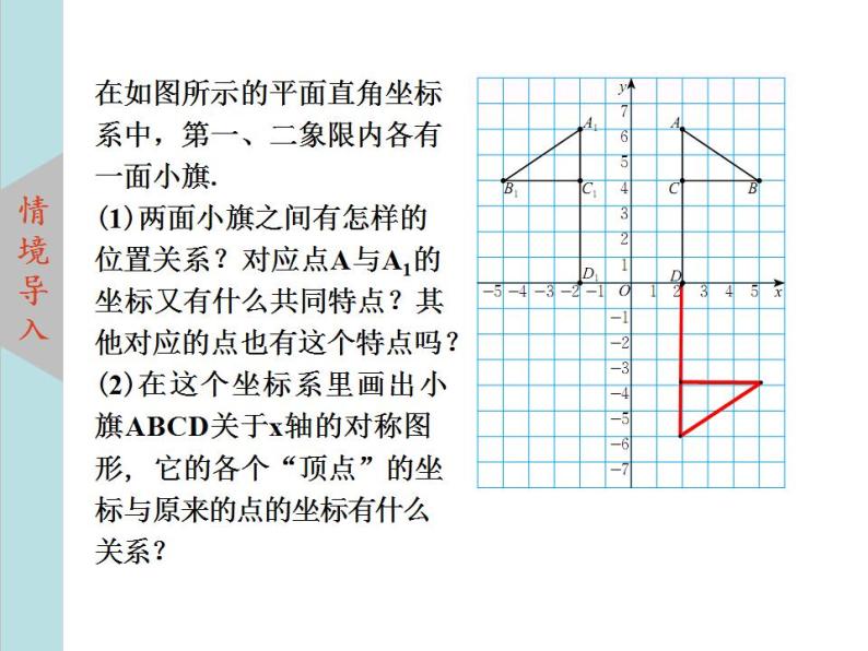北师大版八年级数学上册3.3轴对称与坐标变化  课件PPT03