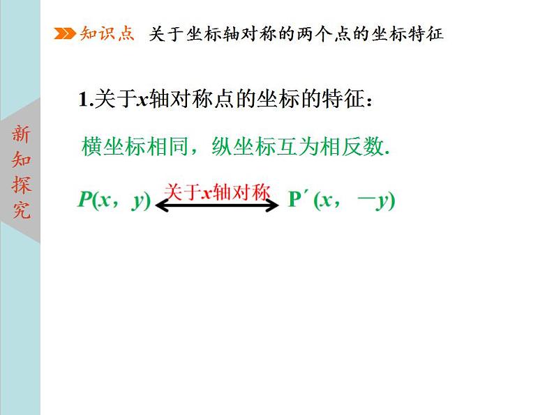 北师大版八年级数学上册3.3轴对称与坐标变化  课件PPT05