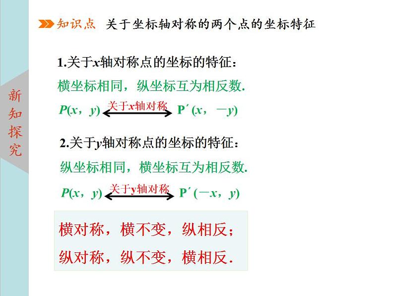 北师大版八年级数学上册3.3轴对称与坐标变化  课件PPT07