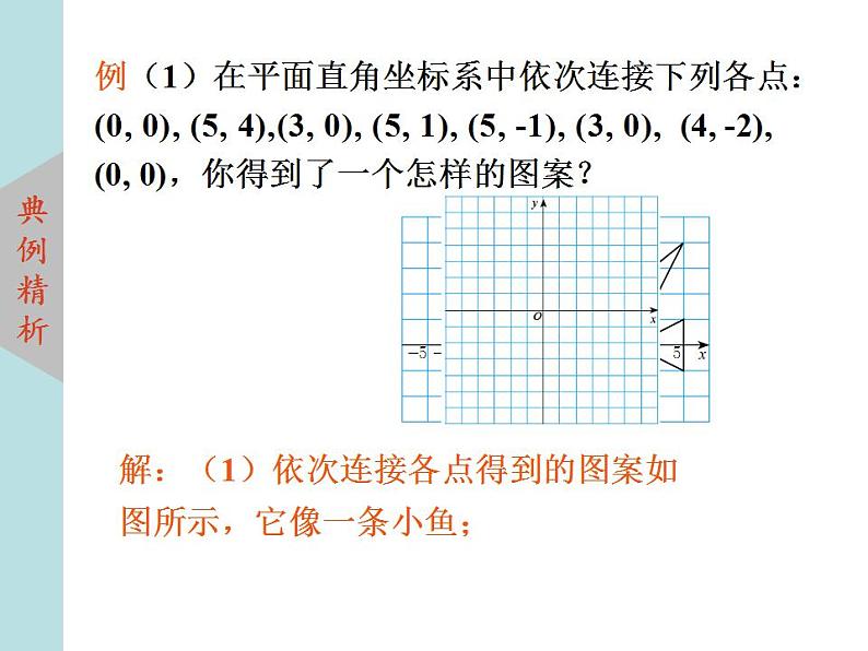 北师大版八年级数学上册3.3轴对称与坐标变化  课件PPT08