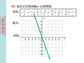 北師大版八年級(jí)數(shù)學(xué)上冊(cè)4.3一次函數(shù)的圖象上課課件  第1課時(shí)課件PPT