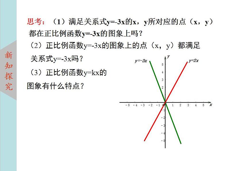 北师大版八年级数学上册4.3一次函数的图象上课课件  第1课时课件PPT06