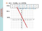 北师大版八年级数学上册4.3一次函数的图象上课课件  第2课时课件PPT