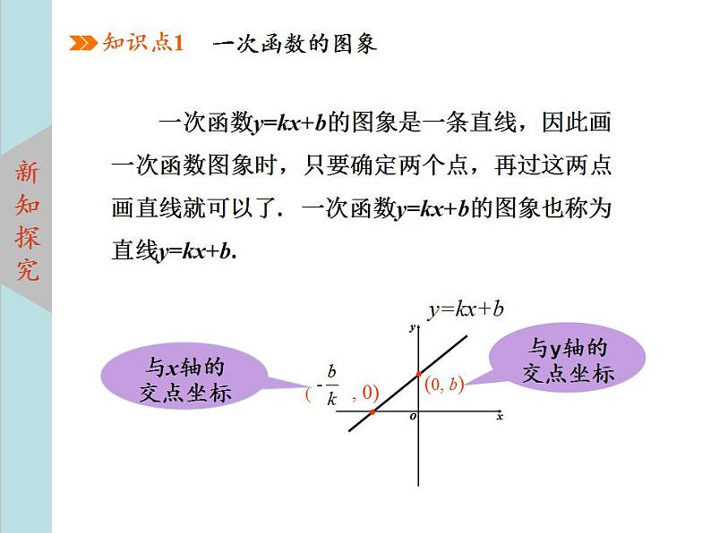 北师大版八年级数学上册4.3一次函数的图象上课课件  第2课时课件PPT05