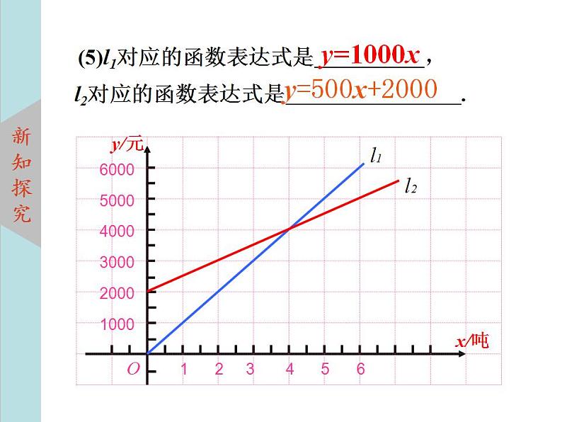 北师大版八年级数学上册4.4一次函数的应用上课课件 第3课时课件PPT08