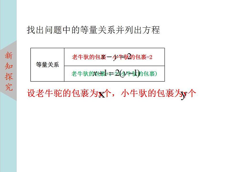 北师大版八年级数学上册 5.1认识二元一次方程组  课件PPT06