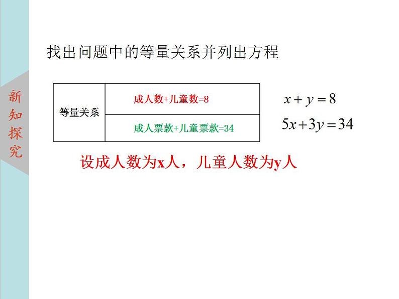 北师大版八年级数学上册 5.1认识二元一次方程组  课件PPT08