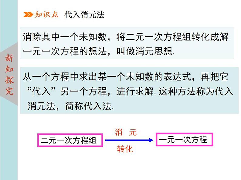 北师大版八年级数学上册 5.2求解二元一次方程组 第1课时课件PPT07