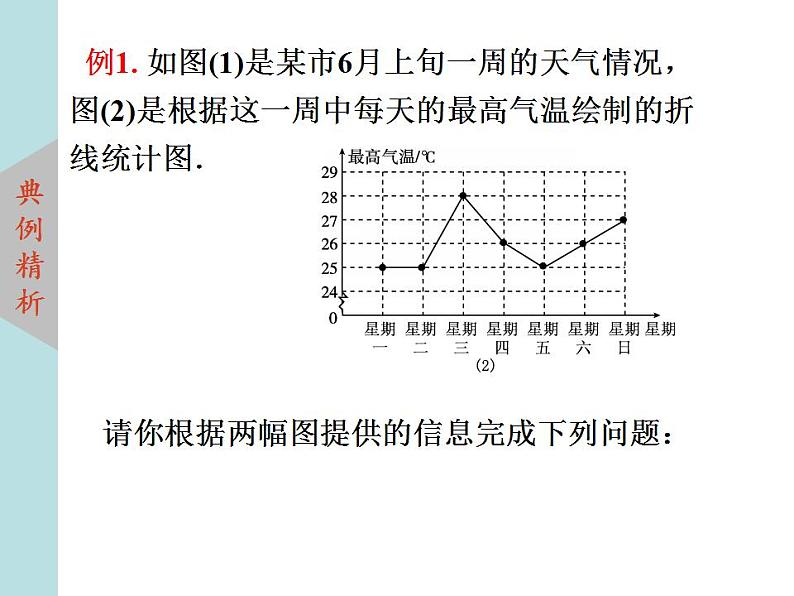 北师大版八年级数学上册 6.3从统计图分析数据的集中趋势  课件PPT05