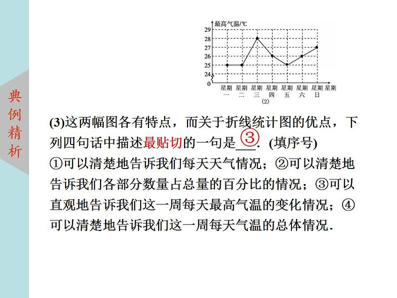 北师大版八年级数学上册 6.3从统计图分析数据的集中趋势  课件PPT07