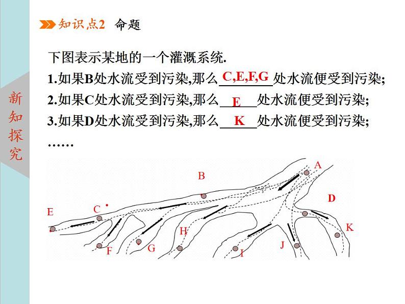 北师大版八年级数学上册 7.2定义与命题 第1课时课件PPT05