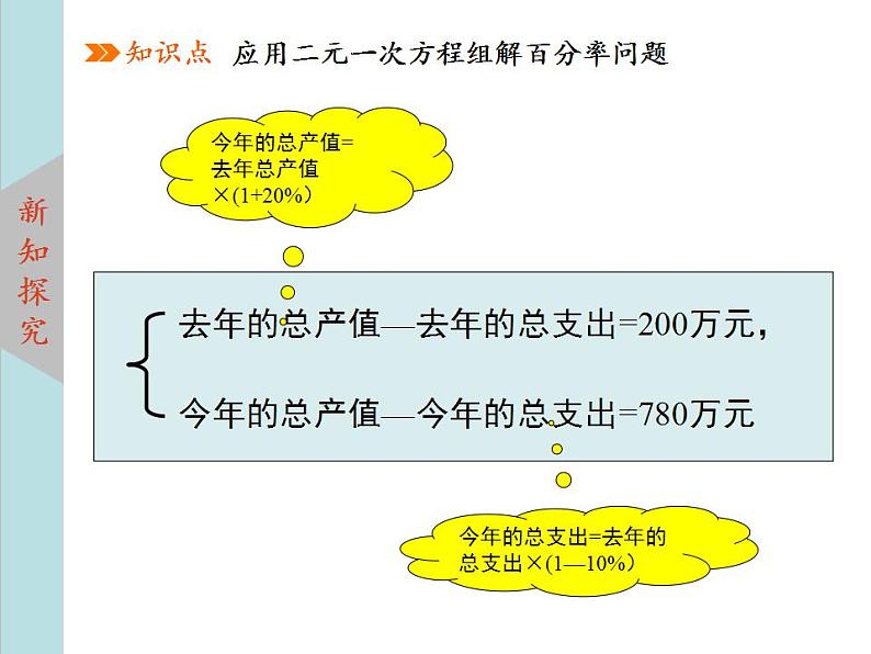 北师大版八年级数学上册 5.4应用二元一次方程组--增收节支  课件PPT08