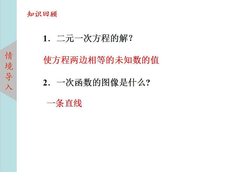 5.6二元一次方程与一次函数上课课件（共25张PPT)北师大版八年级数学上册教学同步精品课堂02