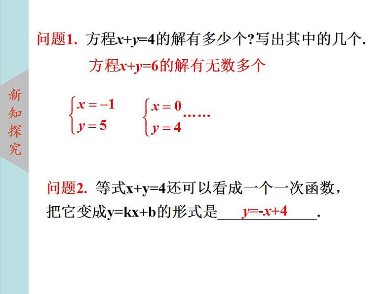 5.6二元一次方程与一次函数上课课件（共25张PPT)北师大版八年级数学上册教学同步精品课堂04