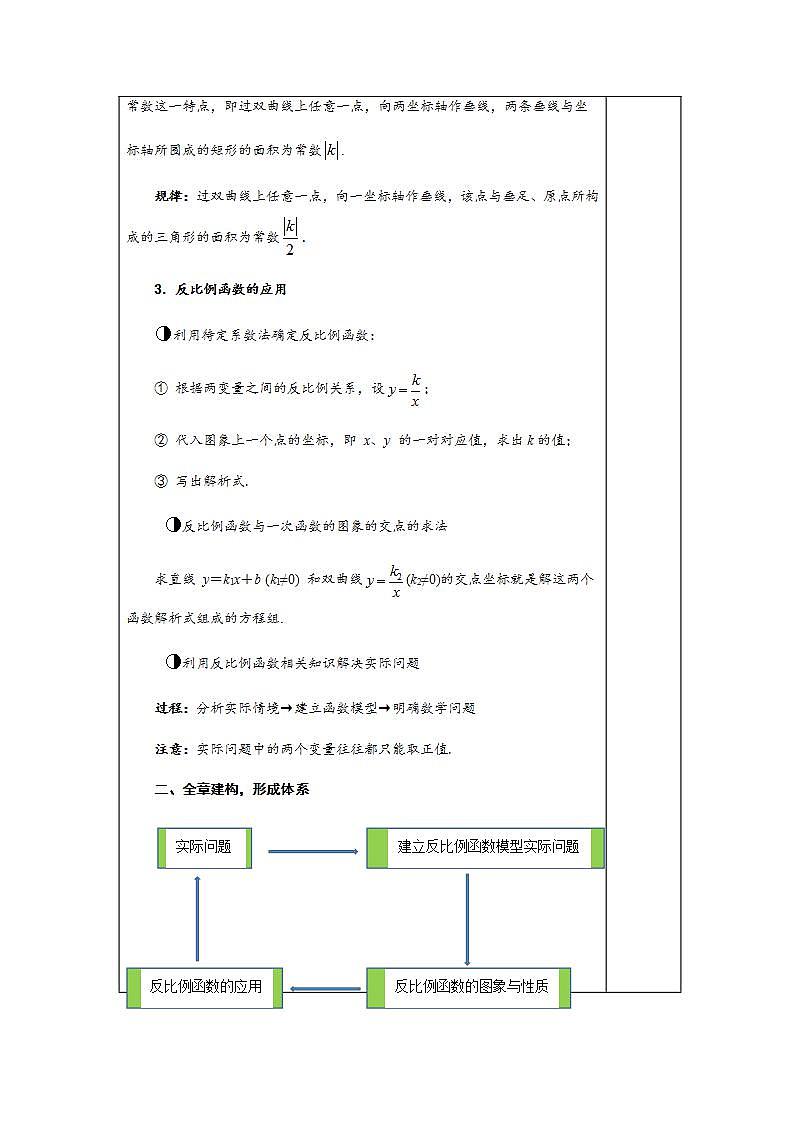 第一章《反比例函数》小结与复习-九年级数学上册教案（湘教版）03