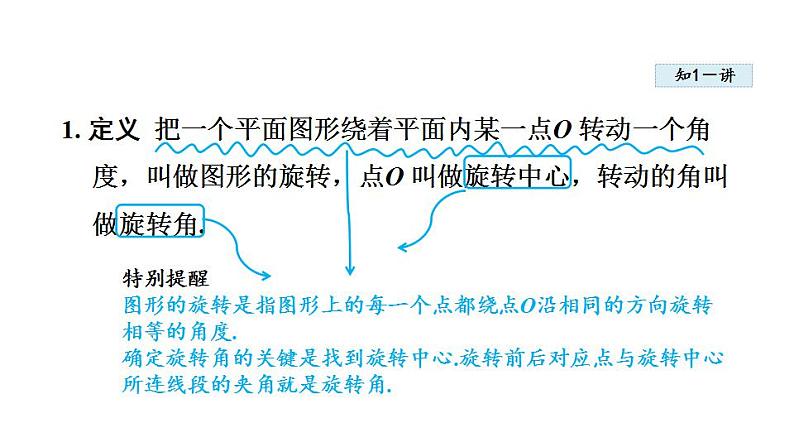 23.1.1 图形的旋转及性质 人教版九年级数学上册同步课件05