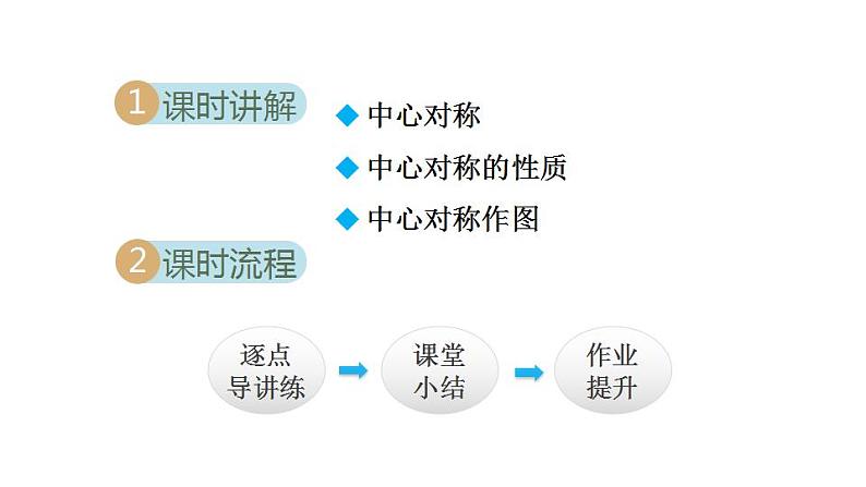 23.2.1 中心对称 人教版九年级数学上册同步课件02